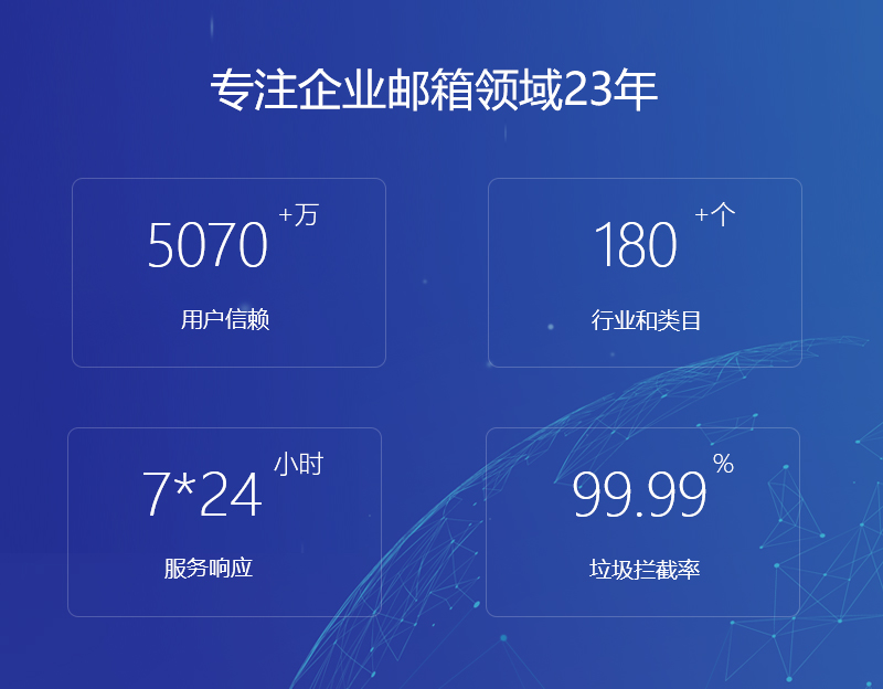 城固网易企业邮箱